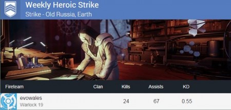 The Heroic strike. Wow...this was tough.