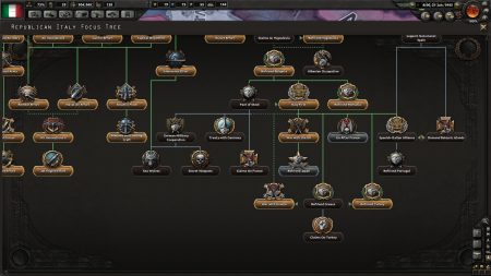 This! I want more of this! The National Focus tree is so fun.